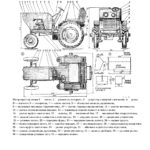 Схема устройства минитрактора