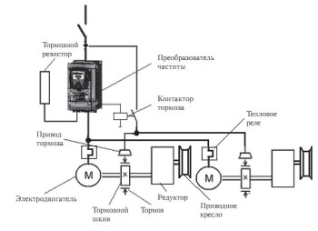 Схема