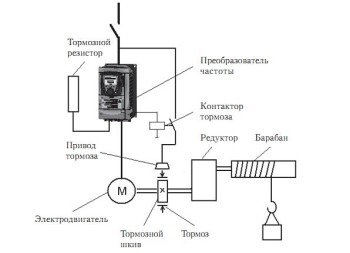Схема №2