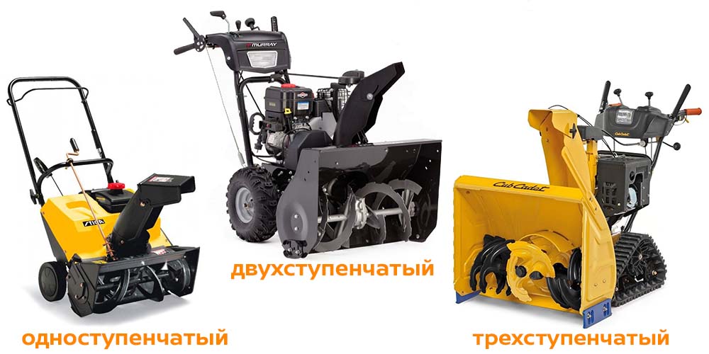 Двухступенчатый, одноступенчатый и трехступенчатый снегоуборщик. Разница