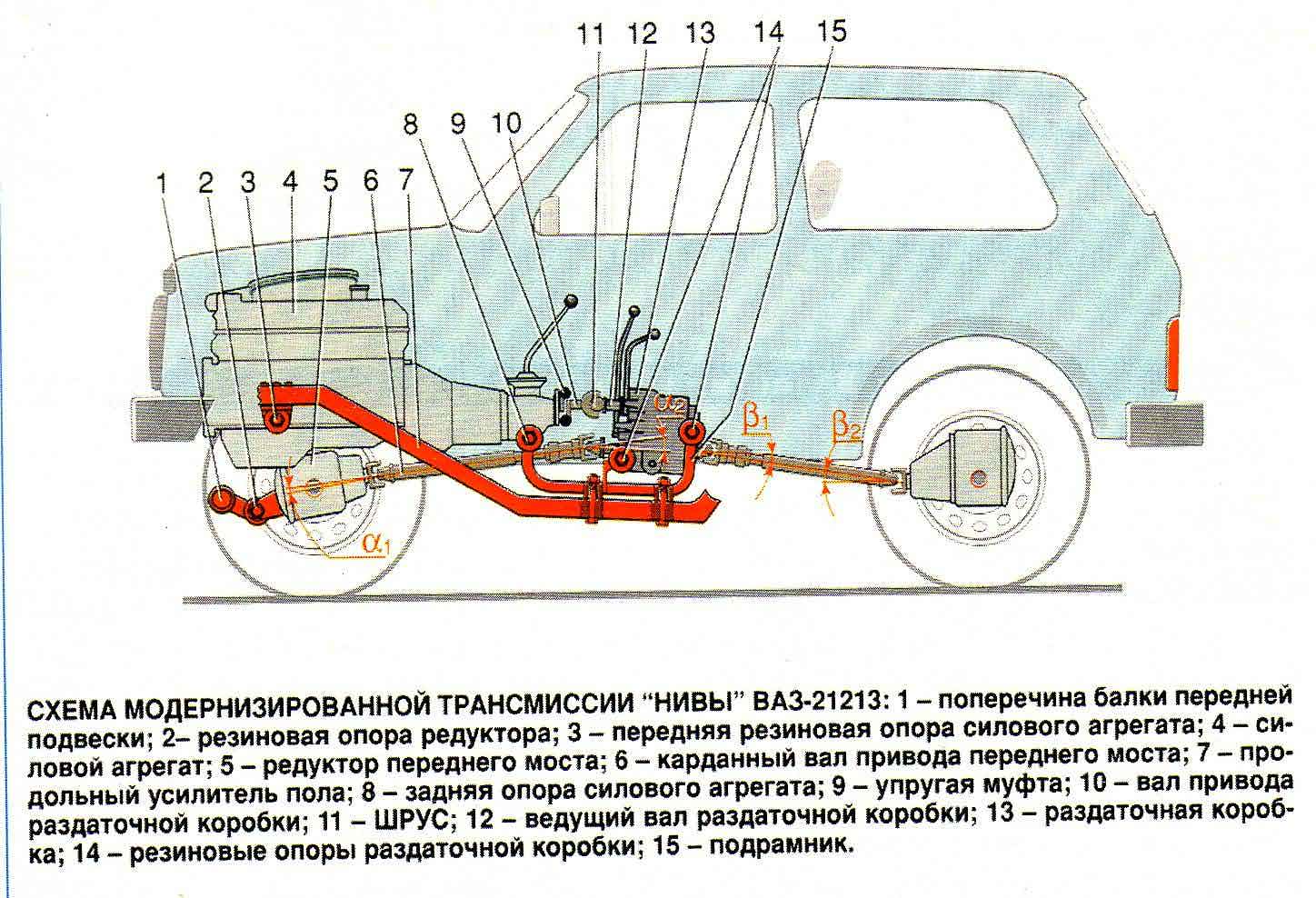 Переделка Жигулей в трактор — преимущества, особенности, чертеж